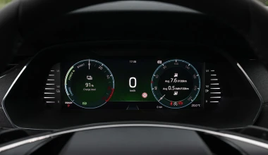 Δοκιμή Skoda Octavia iV Plug-in Hybrid 204 PS: Απλά μαθηματικά