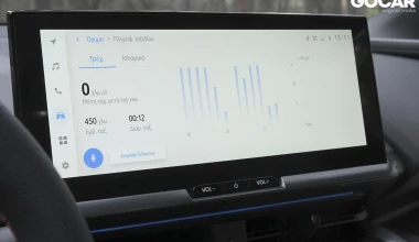 Δοκιμή Toyota C-HR 2.0 HEV AWD-i: Βελούδινη επανάσταση