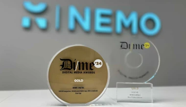 Περήφανοι και ευγνώμονες για τo χρυσό του GOCAR Magazine στα DIME Awards 2024