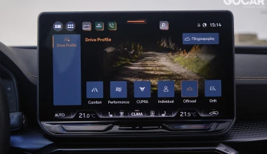 Δοκιμή CUPRA Formentor VZ 4DRIVE - Τα ρέστα σας κύριοι…