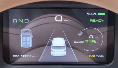 Δοκιμάζουμε το Ecocar Neo – Ξεχωριστό είδος