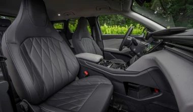To ευρύχωρο premium SUV της Ford με κάτω από 30.000 ευρώ!