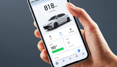 MG3: Το Αυτοκίνητο της Χρονιάς για την Ελλάδα σε τιμή που σοκάρει!