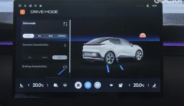 Δοκιμή Lynk & CO 02: Με το βλέμμα στραμμένο στη Δύση