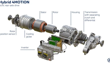 Tι κερδίζεις με την plug-in υβριδική τετρακίνηση στα Volkswagen Multivan και California; 