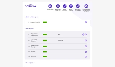 Γίνεται αγορά μεταχειρισμένου με πλήρη τεχνικό έλεγχο, 12 μήνες εγγύηση και αν χρειαστεί επιστροφή χρημάτων; Σήμερα, ναι! 