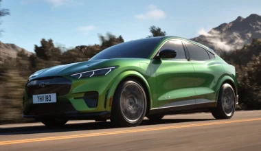 Απόκτησε το Ford που θέλεις από 213 ευρώ το μήνα με Ford Lease!