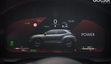 Δοκιμή Toyota Yaris Cross 1.5 Hybrid 130: Ο κυρίαρχος του παιχνιδιού 