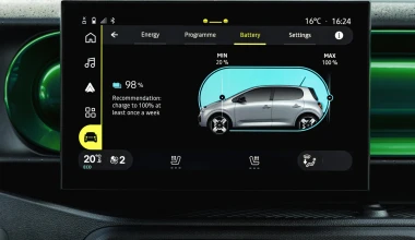 Οδηγούμε το νέο Renault Twingo – Και σας λέμε πότε θα έρθει Ελλάδα 