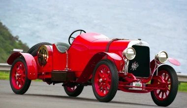 Πέντε πράγματα που δεν ξέρετε για την Alfa Romeo