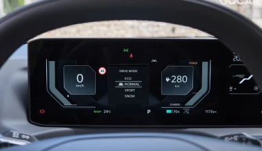 Δοκιμή Kia EV2 42,2 kWh: Αστική επανάσταση!
