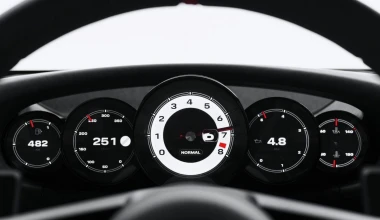 Ξεχάστε για λίγο την 911 - Αυτό που ετοιμάζει η Porsche είναι ακόμα πιο ακραίο