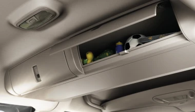 Ford Tourneo Connect: εκ των έσω