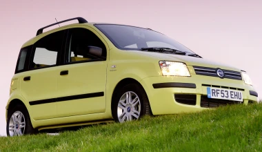 Green Profile: FIAT