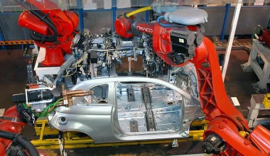 Green Profile: FIAT