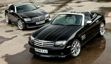 Chrysler Crossfire: Cross over expectations 