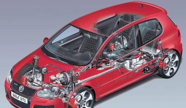 Volkswagen Golf GTI ΜΚ1-ΜΚ6