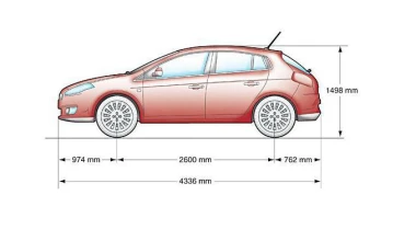 Fiat Bravo 1.4 MultiAir 140PS