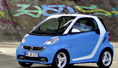 TOP 5 φτηνότερα diesel