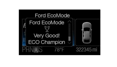 Ford ECOnetic Technology