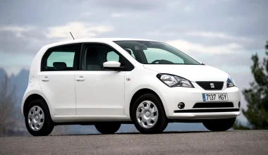 Τι παίρνω με 9.000 ευρώ;