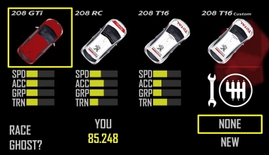 Peugeot Pocket Racing