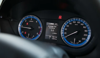 Suzuki SX4  S-Cross 1.6 D 4WD