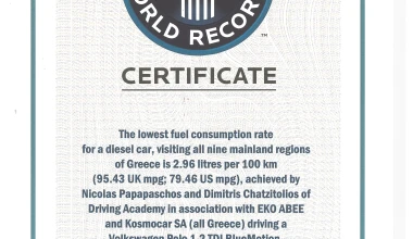 Δύο Ρεκόρ Guinness κατανάλωσης στην Ελλάδα

