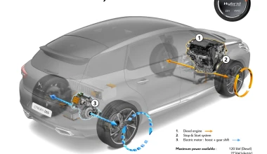 Νέο Citroen DS5 από 29.570 ευρώ