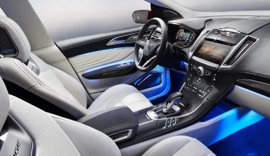 Η Ford κάνει επίδειξη