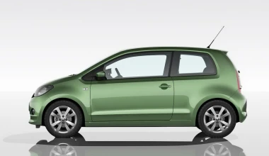 Skoda Citigo Green Tec
