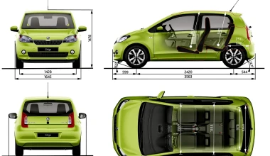 Skoda Citigo Green Tec
