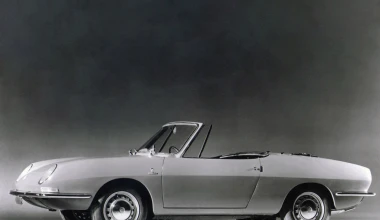 Gruppo Bertone: Η γλώσσα της σχεδίασης