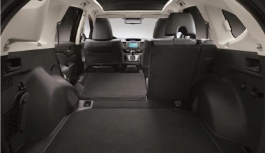 ΔΟΚΙΜΗ: Honda CRV 1.6 i-DTEC