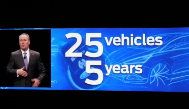 Νέα Ford Mustang - LIVE από τη Βαρκελώνη 