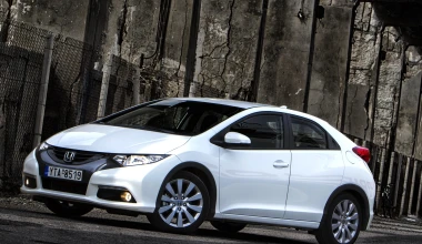 17 Mικρομεσαία χωρίς τέλη κυκλοφορίας