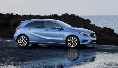 17 Mικρομεσαία χωρίς τέλη κυκλοφορίας