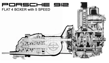 Porsche 912: Φτωχός συγγενής