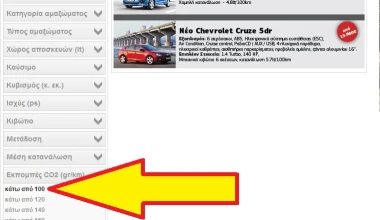Όλα τα μοντέλα χωρίς τέλη κυκλοφορίας