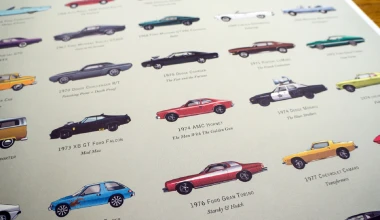 Αφίσα με τα αυτοκίνητα από τις ταινίες