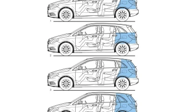Mercedes-Benz B 180 BlueEfficiency