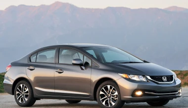 TOP 10 σε πωλήσεις στις ΗΠΑ το 2013