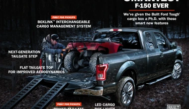 Νέο Ford F-150: Πολυεργαλείο

