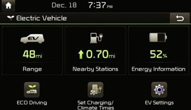 Kia UVO στο CES 2014

