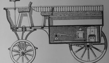 Etienne Lenoir (1822-1900): Ο ενδιάμεσος κρίκος