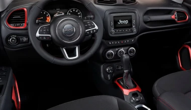 Jeep Renegade: μικρό SUV στη Γενεύη
