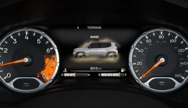 Οι τιμές του νέου Jeep Renegade