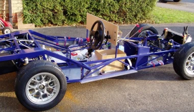Kit cars: Power to the people 