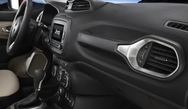 Tα πάντα για το νέο Jeep Renegade