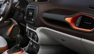 Tα πάντα για το νέο Jeep Renegade